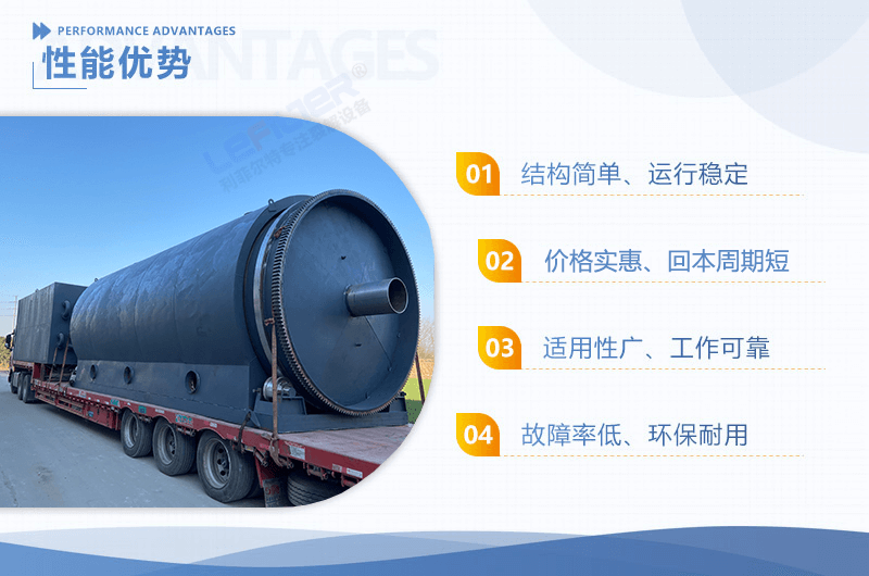 廢輪胎裂解設(shè)備出油率與什么有關(guān)？
