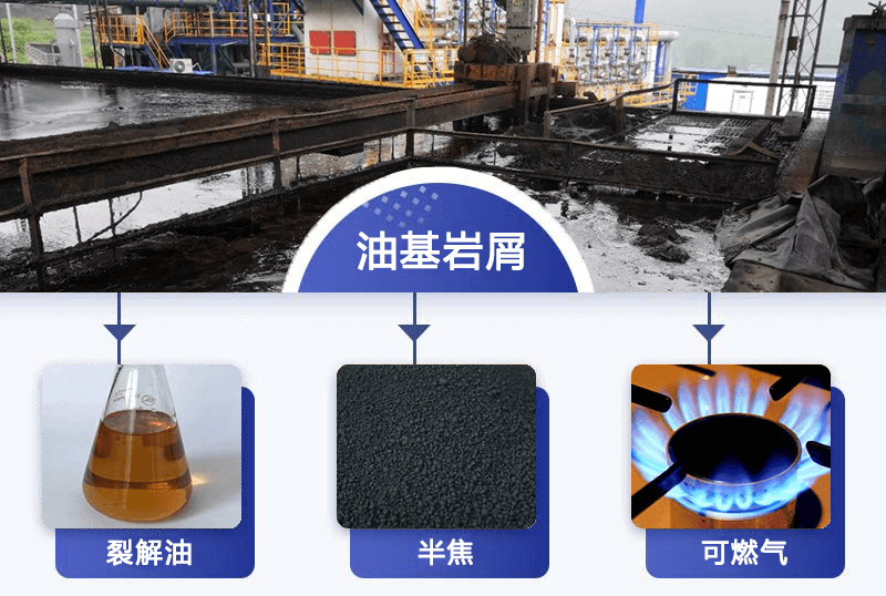 如何將油基巖屑里的油水分離出來？