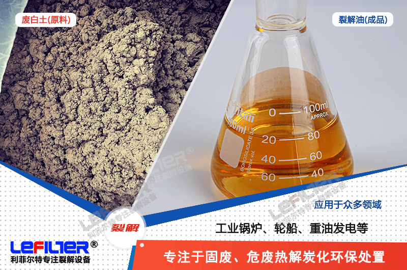 ?潤滑油廢白土是危險廢物嗎？廢白土怎么回收處理比較徹底？