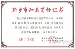 恭祝我司榮獲新鄉(xiāng)市知名商標榮譽稱號！